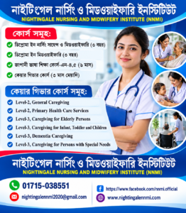 Nightingale Nursing Institute Poster